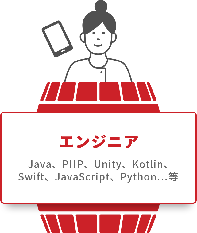 エンジニア Java、PHP、Unity、Kotlin、Swift、JavaScript、Python…等