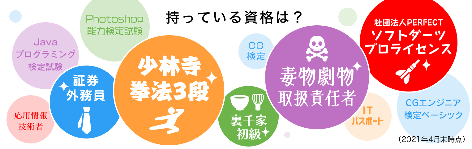 持っている資格は？：Photoshop能力検定試験、Javaプログラミング検定試験、応用情報技術者、証券外務員、少林寺拳法3段、CG検定、裏千家初級、毒物劇物取扱責任者、ソフとダーツプロライセンス、ITパスポート、CG検定ベーシック（2021年4月末時点）