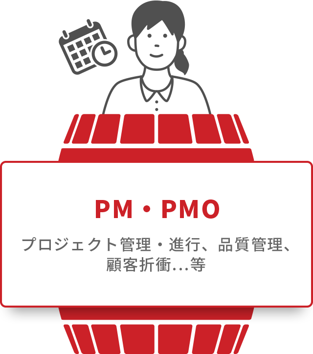 PM・PMO プロジェクト管理・進行、品質管理、顧客折衝…等